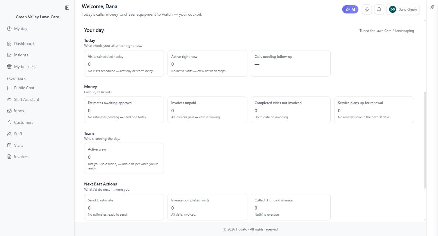 The dashboard's Your day section with Today, Money, Team and Next Best Actions cards, tuned for Lawn Care / Landscaping