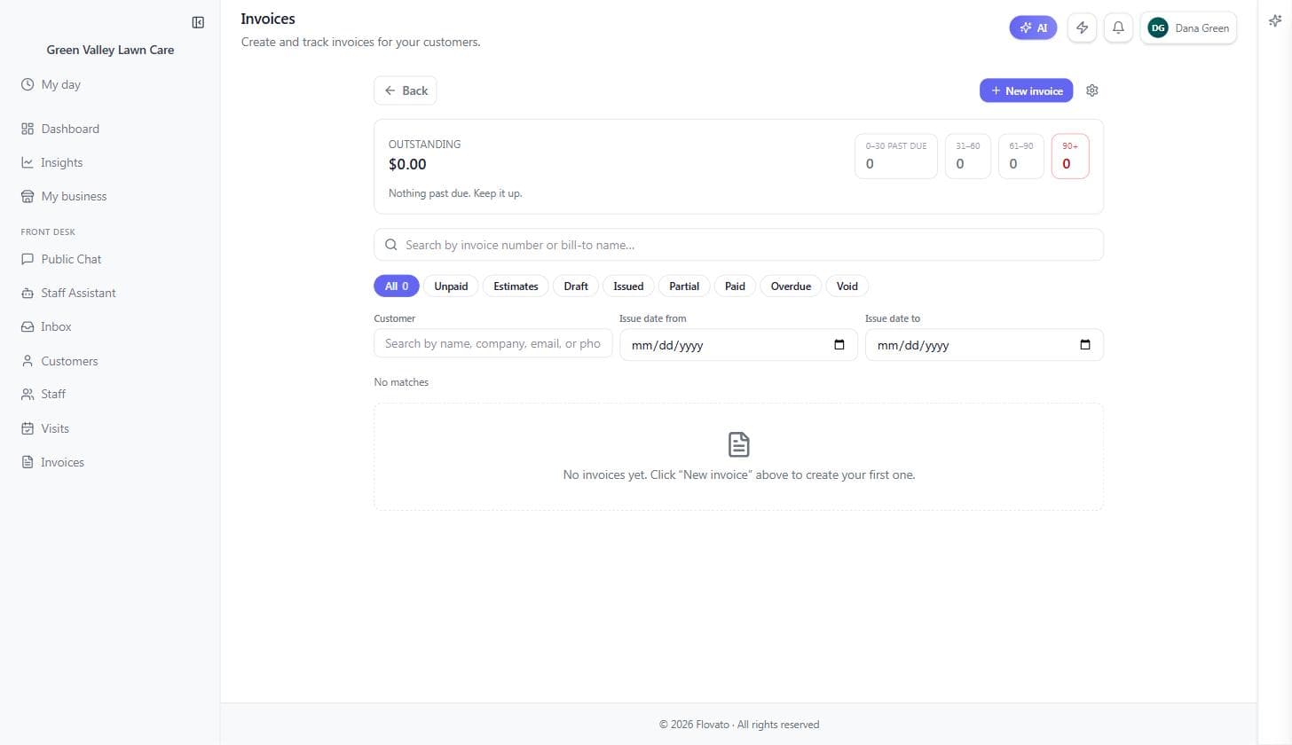 The Invoices screen with the outstanding total, past-due aging boxes, status filters, and the New invoice button above an empty list